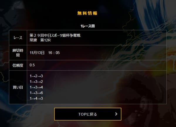 常滑12R