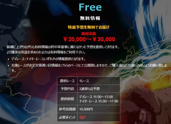 ナイトボート無料予想